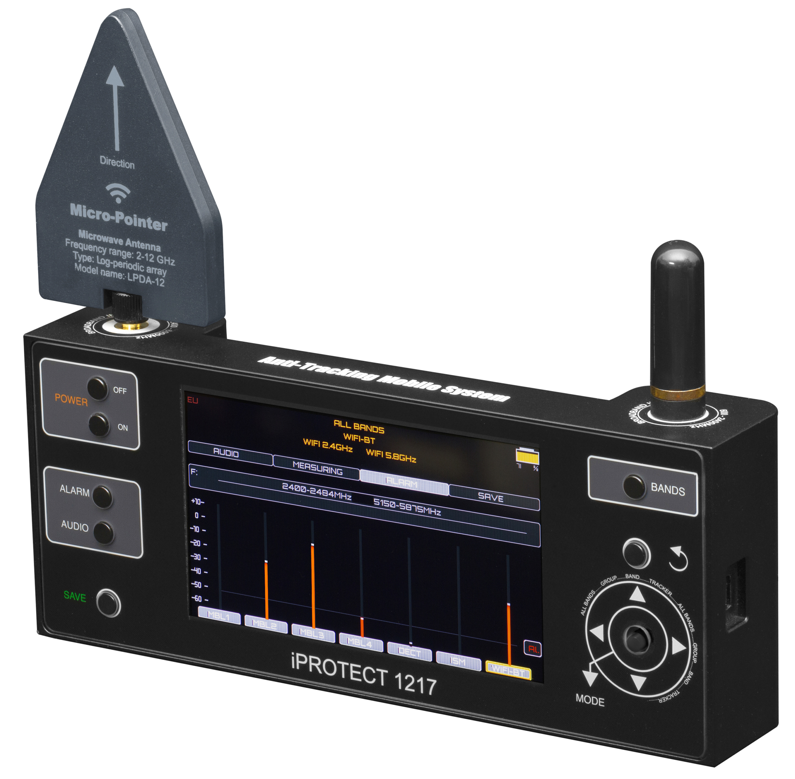 Детектор мобільних та безпровідних сигналів iProtect 1217