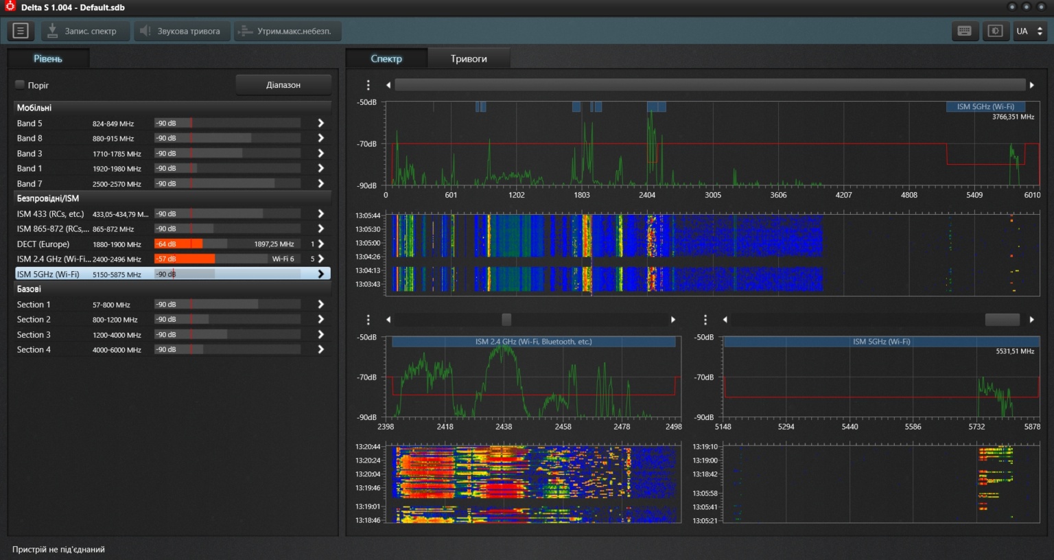 Детальніше про статтю Додаткові функції та покращення у ПЗ Delta S 1.004