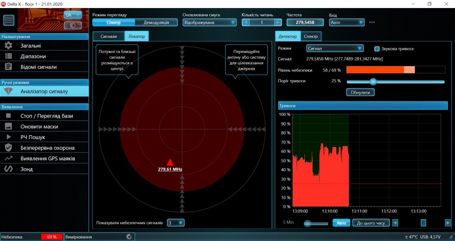 Детальніше про статтю Вийшло оновлення ПЗ для Delta X