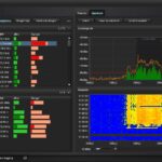 Пошукова система Delta X 2000/6 Real-Time Advanced