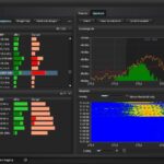 Пошукова система Delta X 2000/6 Real-Time Advanced